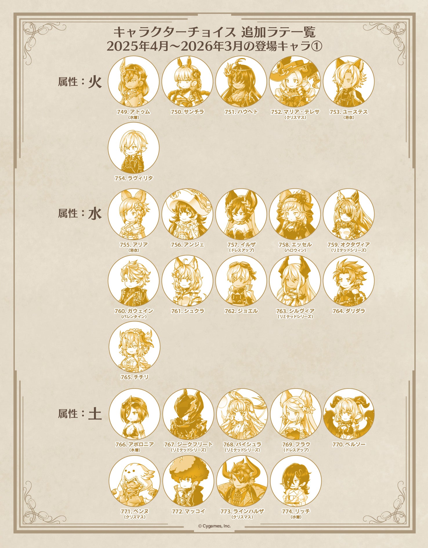 グランサイファーキッチン5周年のお知らせ | グランブルーファンタジー